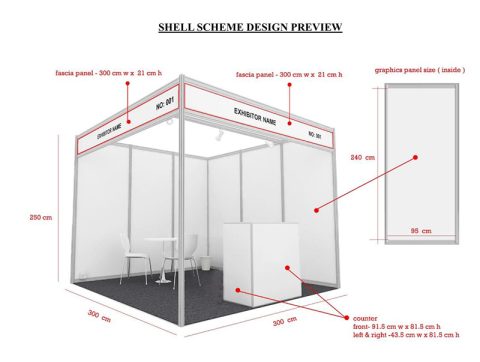 STALL PANEL LAYOUT INFO - The 3rd International AYUSH Conference ...